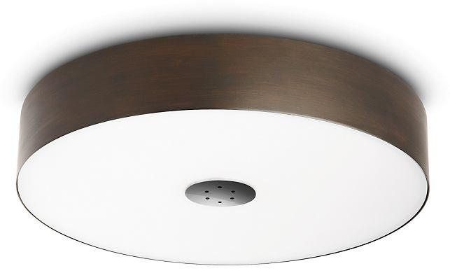Plafondlampen