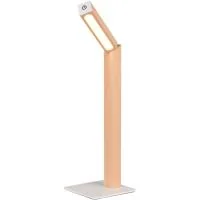 Oplaadbare lampen